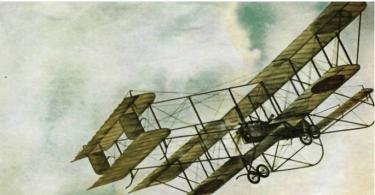 Вооружение самолетов Первой Мировой войны Конструкция самолета первой мировой