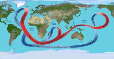 Мировой океан: изучаем океанические течения
